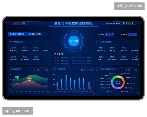 全流程监控看板实时呈现制播链路健康指标